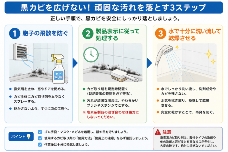 黒カビを広げない！頑固な汚れを落とす3ステップ